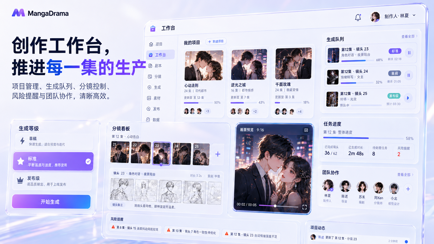 功能图