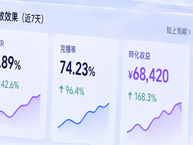 功能图